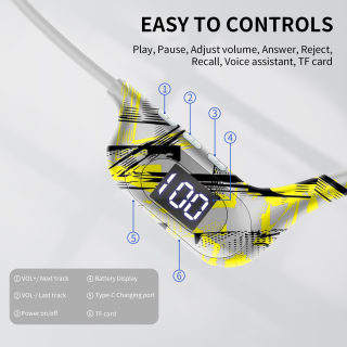 AKZ-G9 Bone Conduction Wireless Earphones | Graffiti Digital Display 2