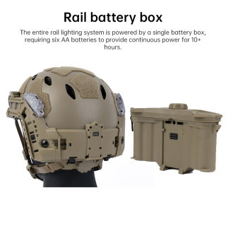 Modular Helmet Light Kit | ARC Rail Mount, Red/White/IR LED 3
