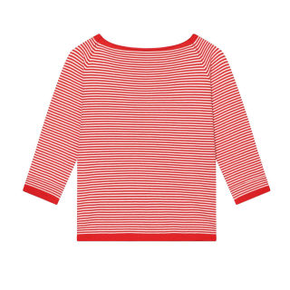 Slim Fit Striped Knit Sweater | One-Shoulder Neckline 3