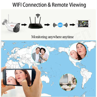 KONLEN WiFi Security Camera, Tuya Smart Life, 1080P, Outdoor 3