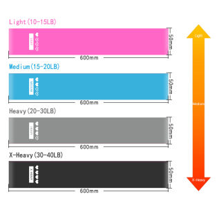 Latex Resistance Band for Yoga, Squats and Hip Training 4