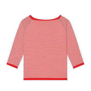 Slim Fit Striped Knit Sweater | One-Shoulder Neckline 2