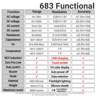 ANENG 683 Touchscreen Digital Multimeter, Rechargeable 6