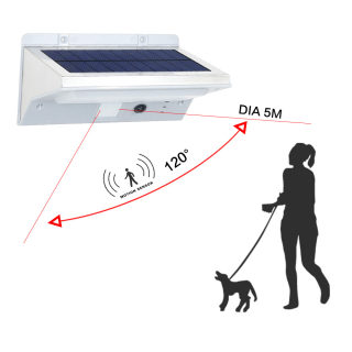 Solar 21-LED Wall Light with Motion Sensor 2