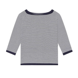 Slim Fit Striped Knit Sweater | One-Shoulder Neckline 4