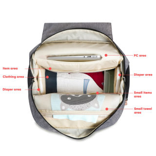 Large-Capacity Diaper Bag Backpack for Parents 5