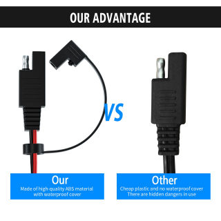 SAE to O-Type Terminal Extension Cable | Photovoltaic Solar Panel Power Cord, 1.4m
