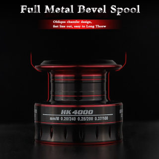 Metal Spool Spinning Fishing Reel | 8kg Drag Power for Saltwater & Carp 3