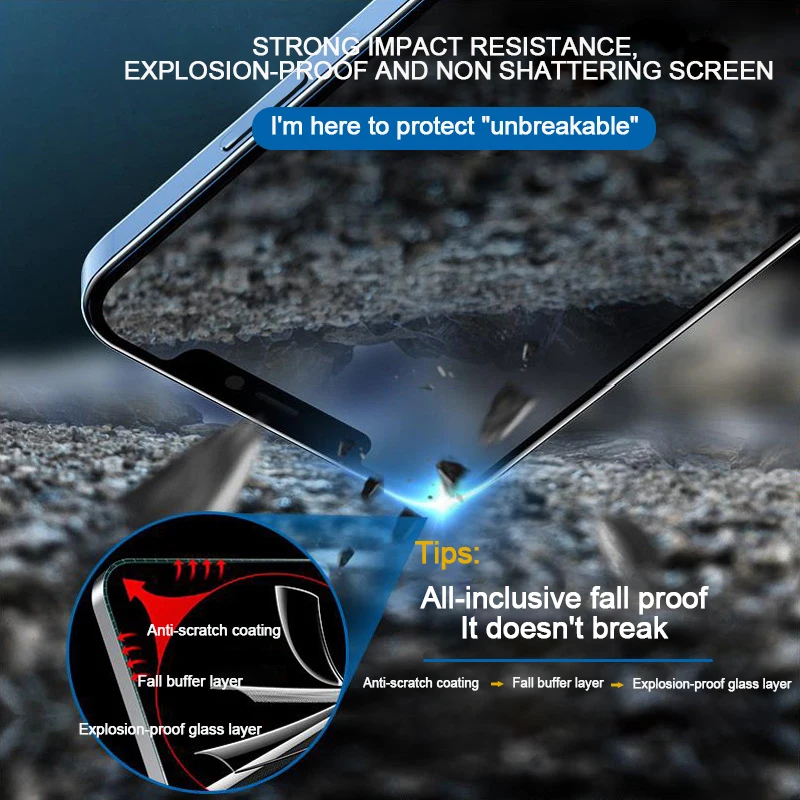 Anti-Spy Tempered Glass Screen Protector | Privacy Film for iPhone 2