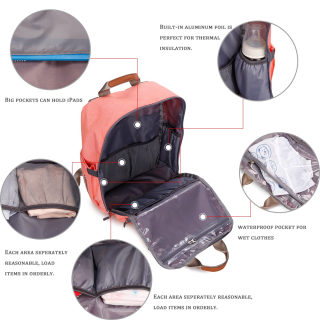 Waterproof Large-Capacity Diaper Bag Backpack 5